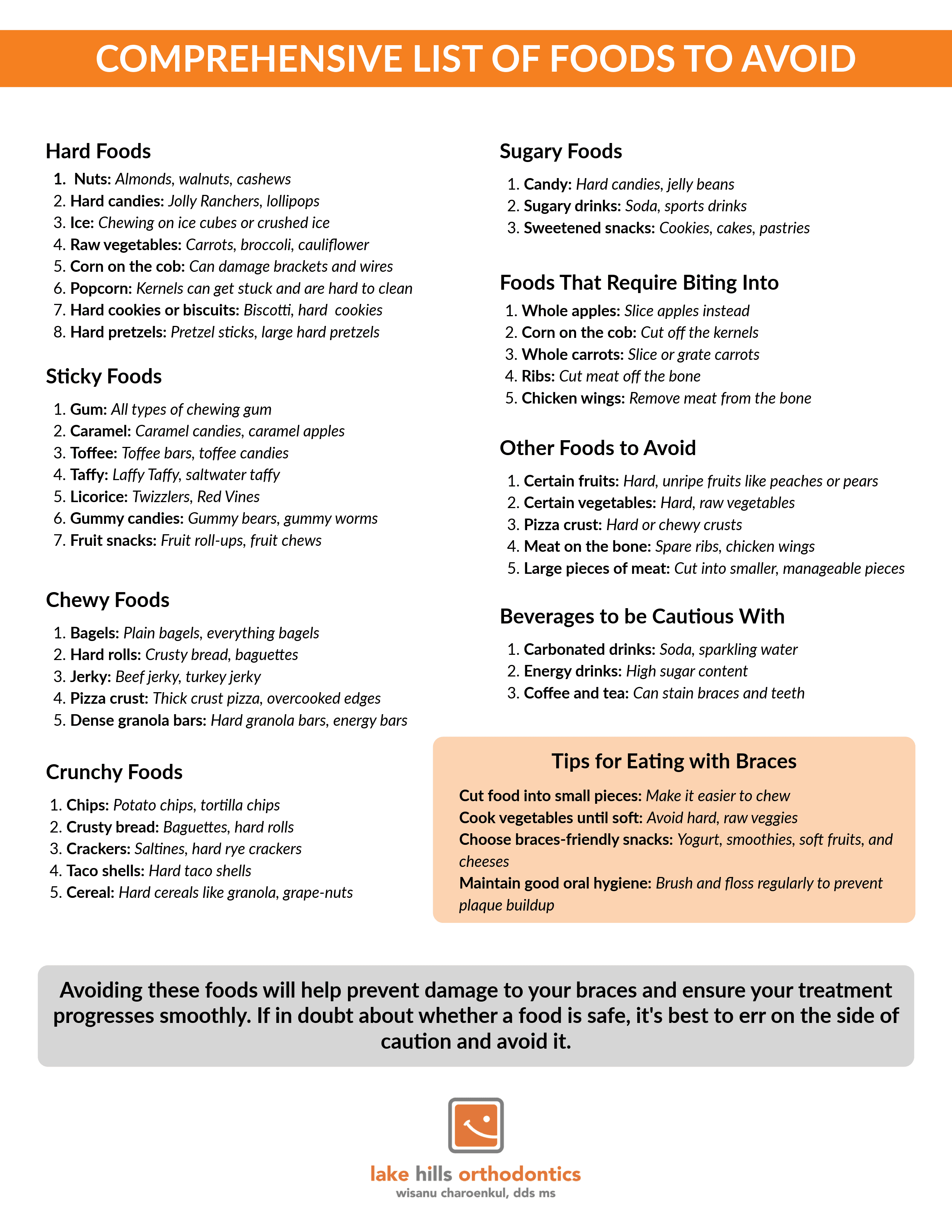"Foods to Avoid" patient handout
